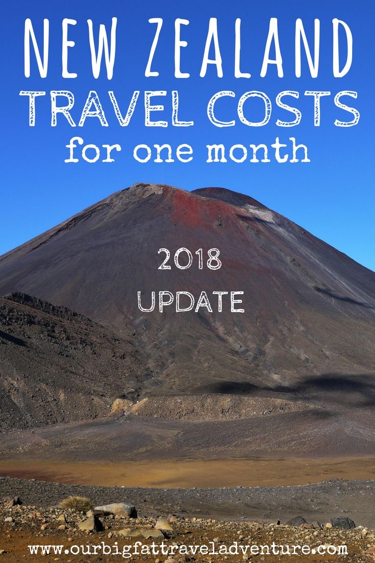 new zealand travel costs 2018 update, pinterest pin