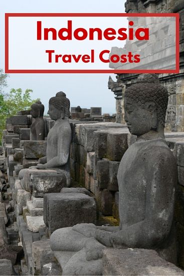 Indonesia travel costs