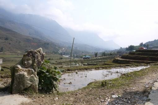 The Countryside in Sapa