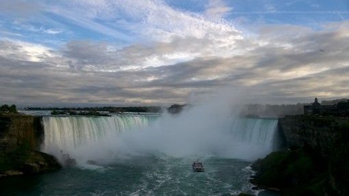 Horseshoe Falls, Niagara Falls