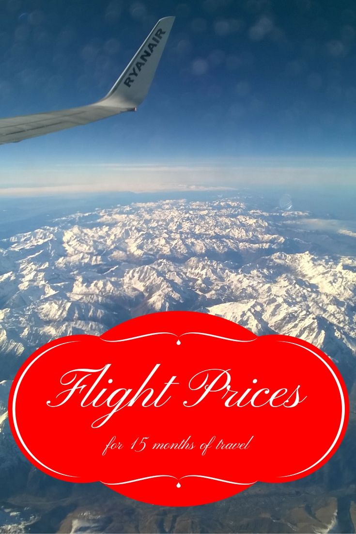 Flight Prices for 15 months of travel