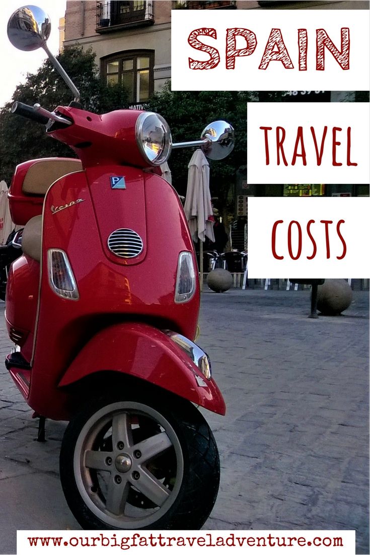 Spain Travel Costs, Pinterest Pin