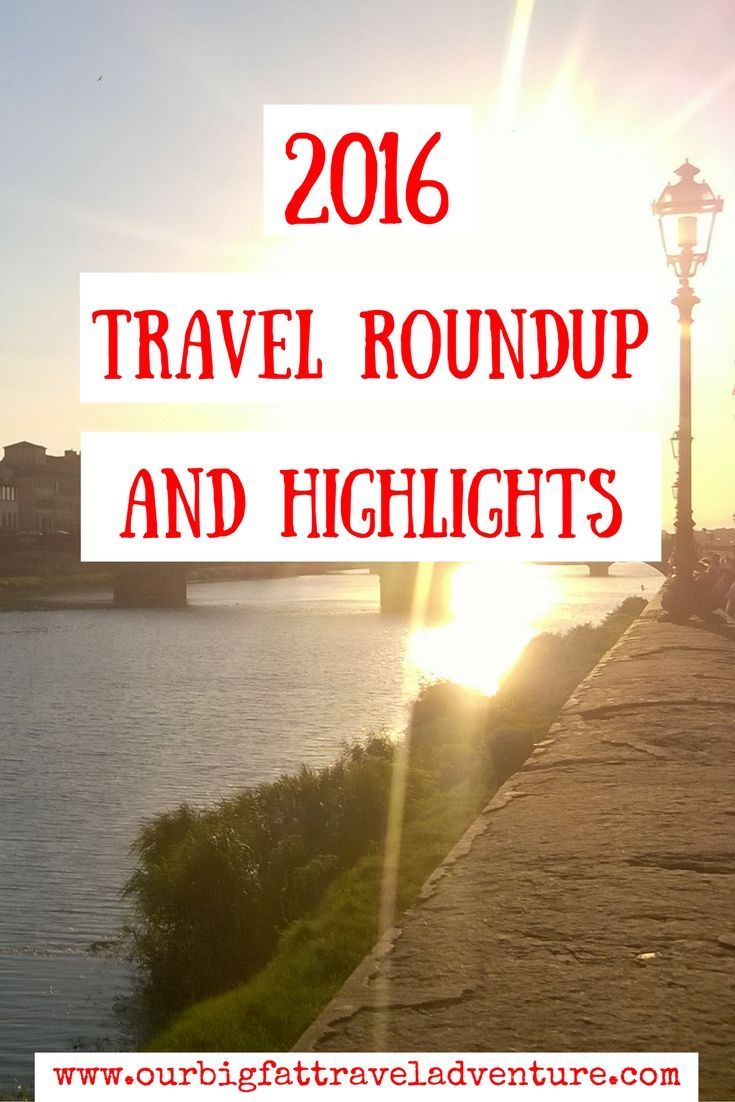 2016 Travel Roundup and Highlights Pinterest Poster