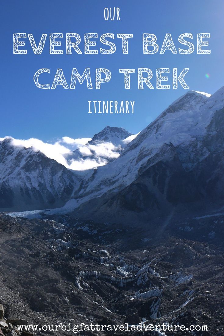 Our Everest Base Camp Trek Itinerary, Pinterest