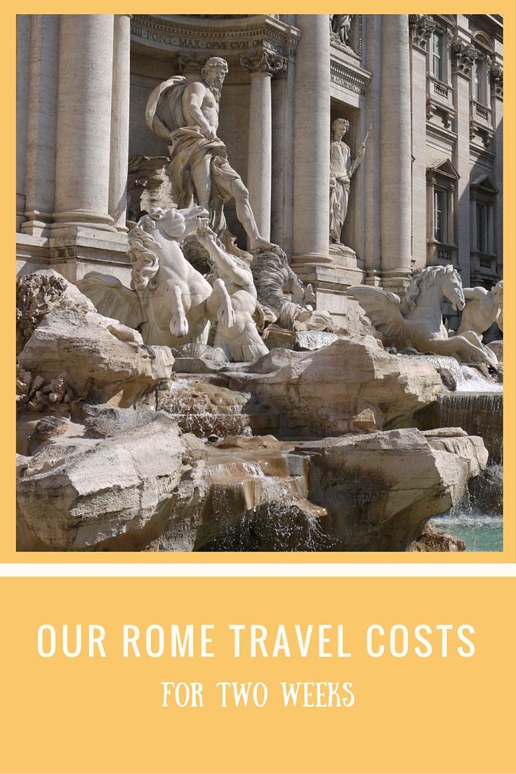 trip to rome italy cost