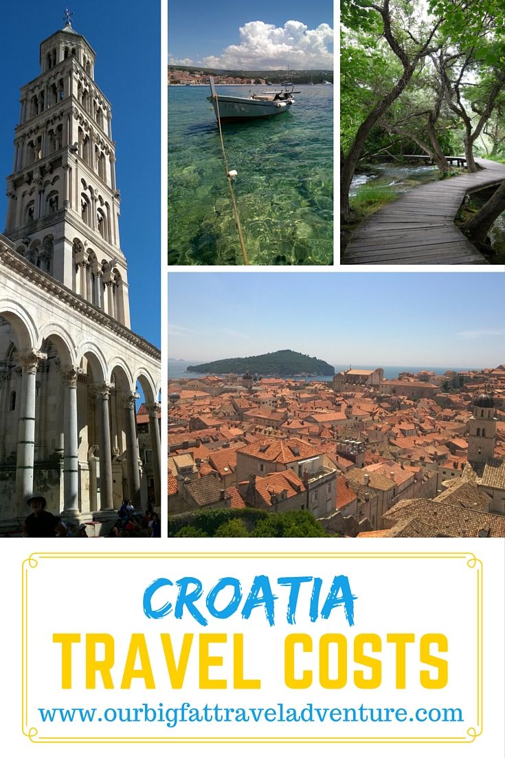 CROATIA travel costs, Pinterest