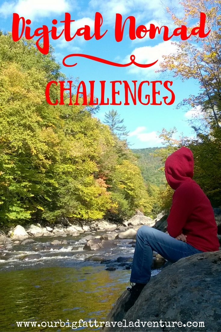 Digital nomad challenges, Pinterest Poster