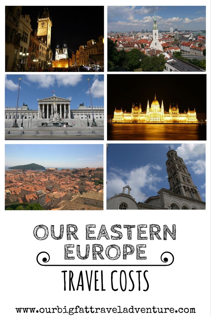 our Eastern Europe travel costs Pinterest poster