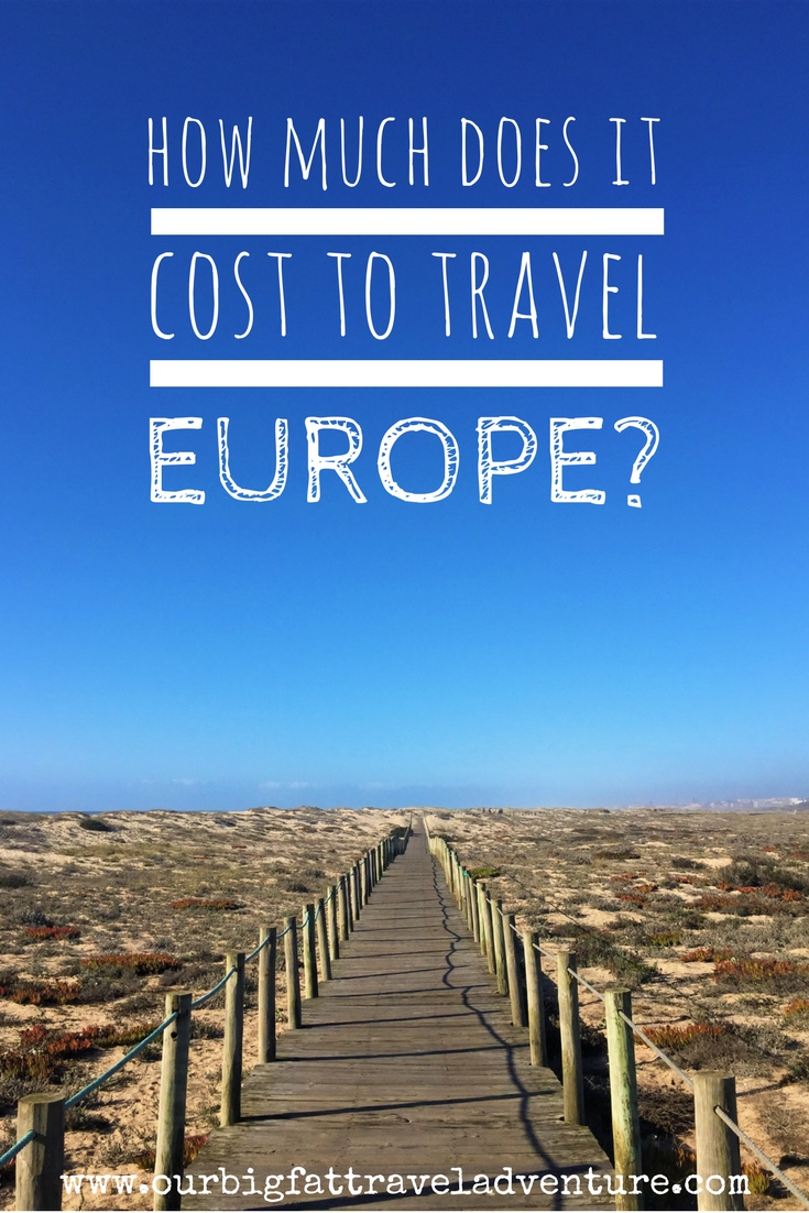 how much does it cost to travel europe Pinterest pin